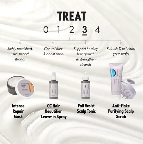 Cc Hair Con Ácido Hialuronico Spray Duologi Oriflame 150ml