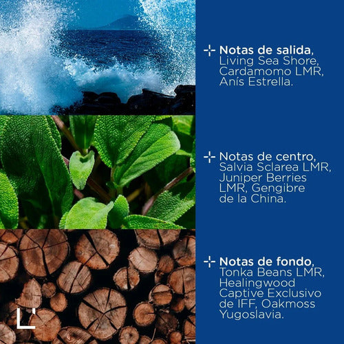Perfume L'bel Bleu Intense De 100 Ml Edt Para Hombre Herbales Fresco De Larga Duración