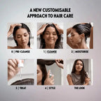 Shampoo Reparación Intensa Duologi 250ml. Oriflame