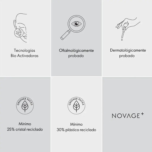 Set Novage+ Antimperfecciones Piel Normal A Grasa Oriflame