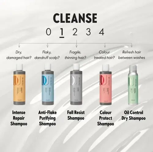 Shampoo En Seco Para Cabello Graso Duologi Oriflame 150ml