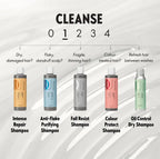Repuesto De Shampoo Reparación Intens Duologi Oriflame 500ml