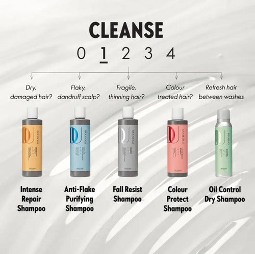 Repuesto De Shampoo Reparación Intens Duologi Oriflame 500ml