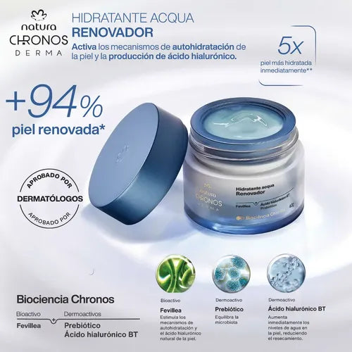 Acqua Biohidratante Renovador Chronos Natura 40 G Todo Tipo De Piel Día/noche