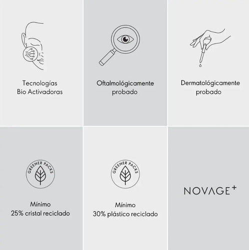 Set Novage+ Efecto Lifting Piel Normal A Grasa Oriflame