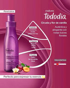 Body Splash Ciruela Y Flor De Vainilla
