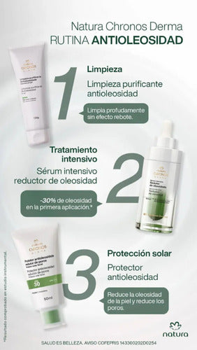 Sérum Intensivo Reductor De Oleosidad Chronos Derma 30ml Grasa Noche